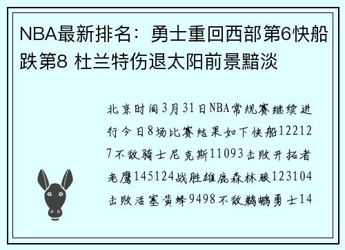 NBA最新排名：勇士重回西部第6快船跌第8 杜兰特伤退太阳前景黯淡