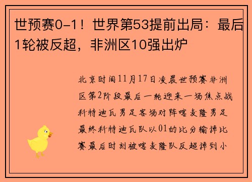 世预赛0-1！世界第53提前出局：最后1轮被反超，非洲区10强出炉
